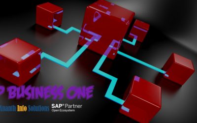 SAP business one company in Chennai