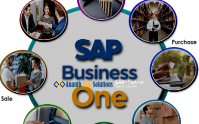 SAP business one partner in bangalore